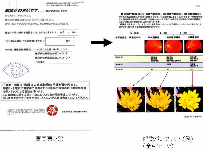 糖尿病パンフレット