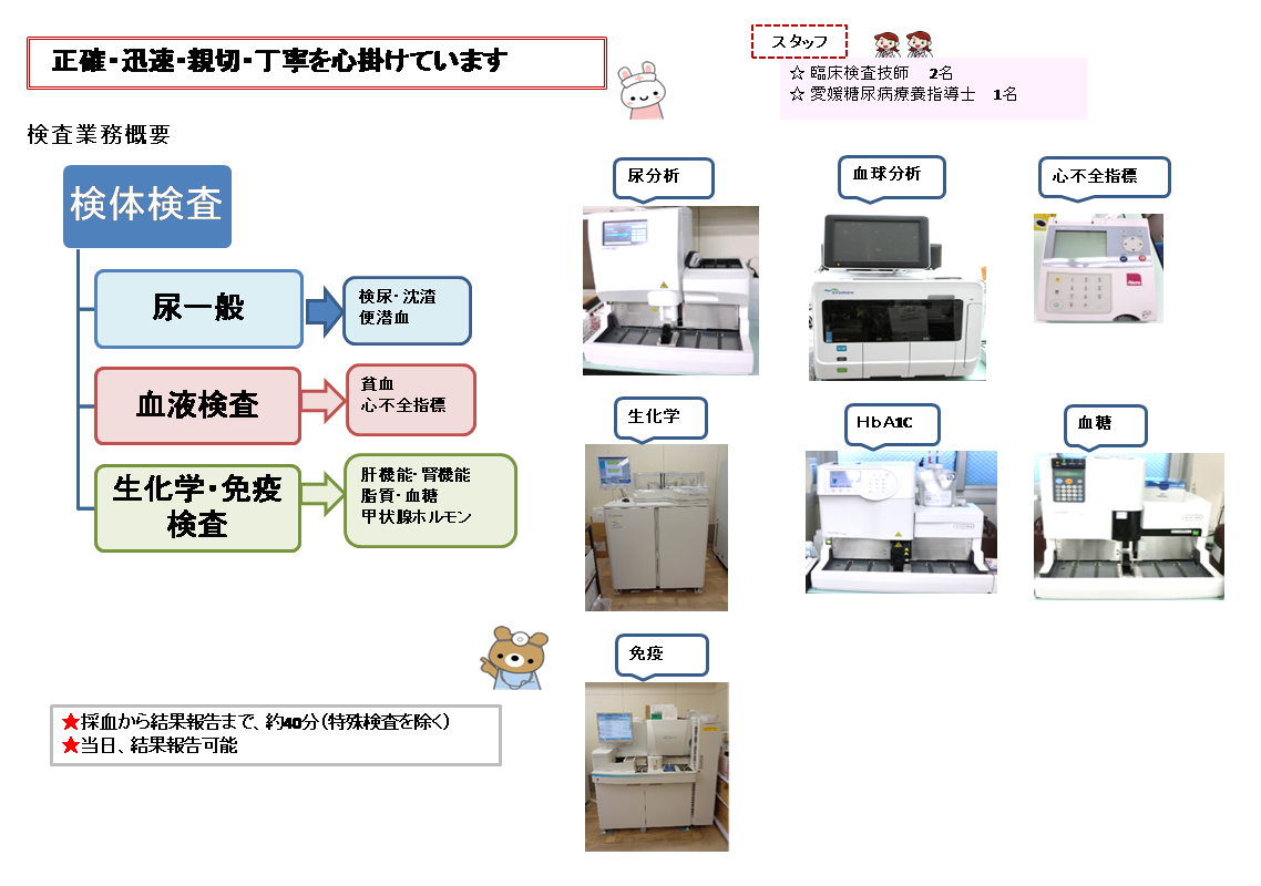 臨床検査室１