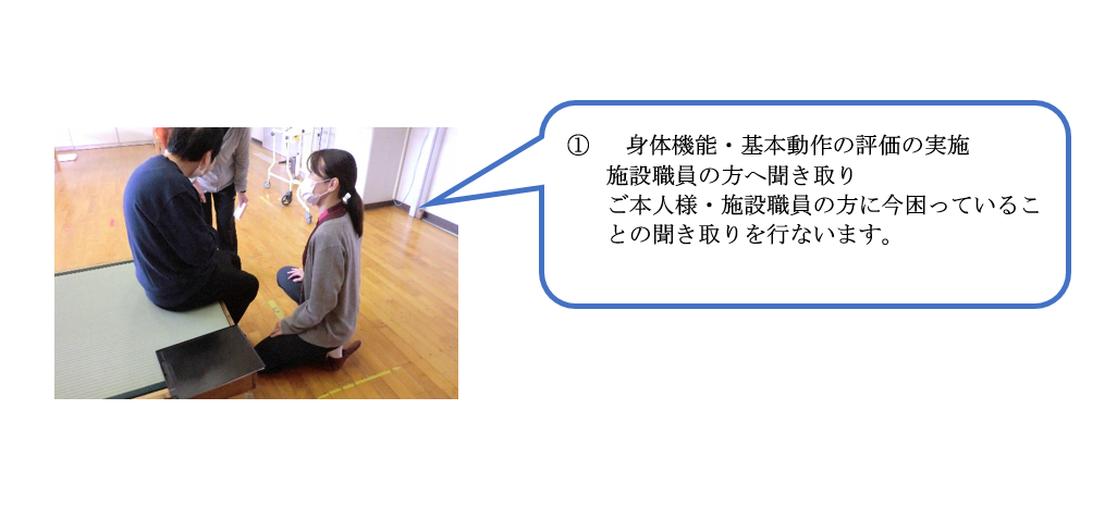 なでしこプラン1