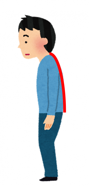 ね