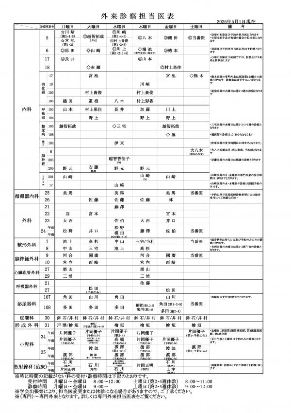 外来担当医表