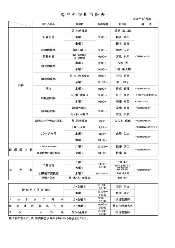 専門外来担当医表