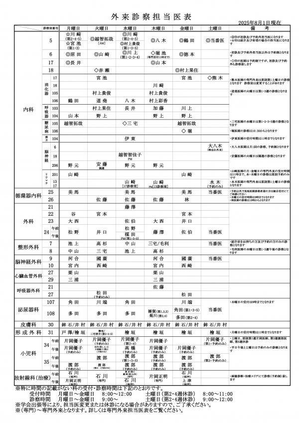 外来担当医表