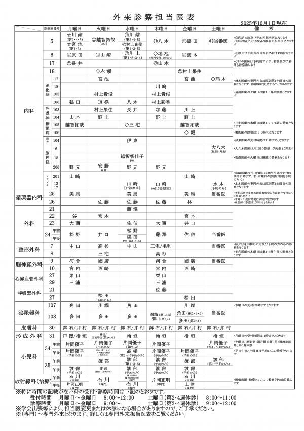 外来担当医表