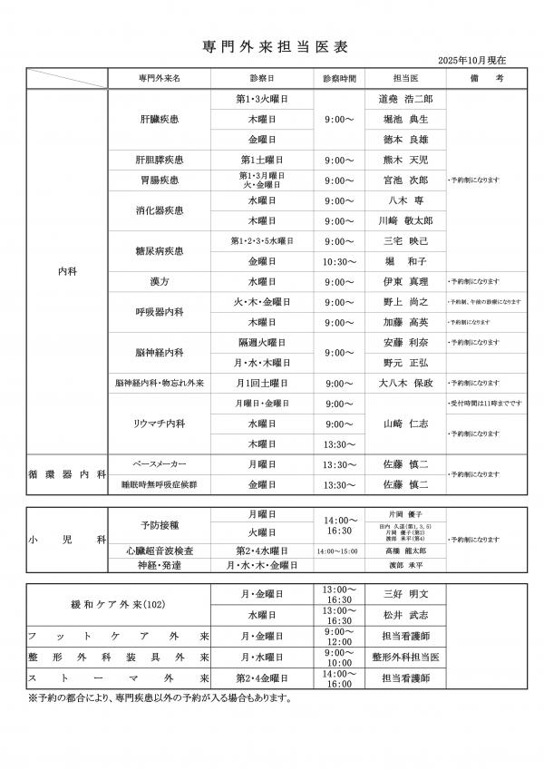 専門外来担当医表