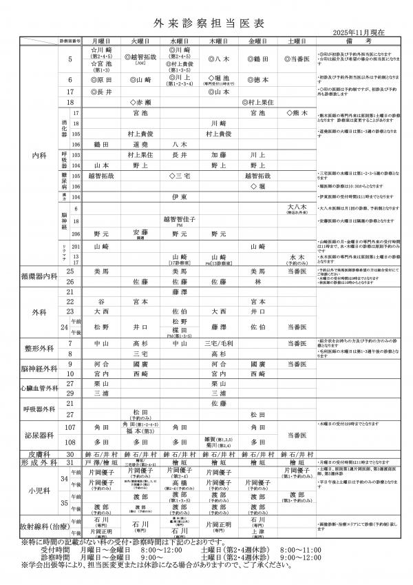 外来担当医表