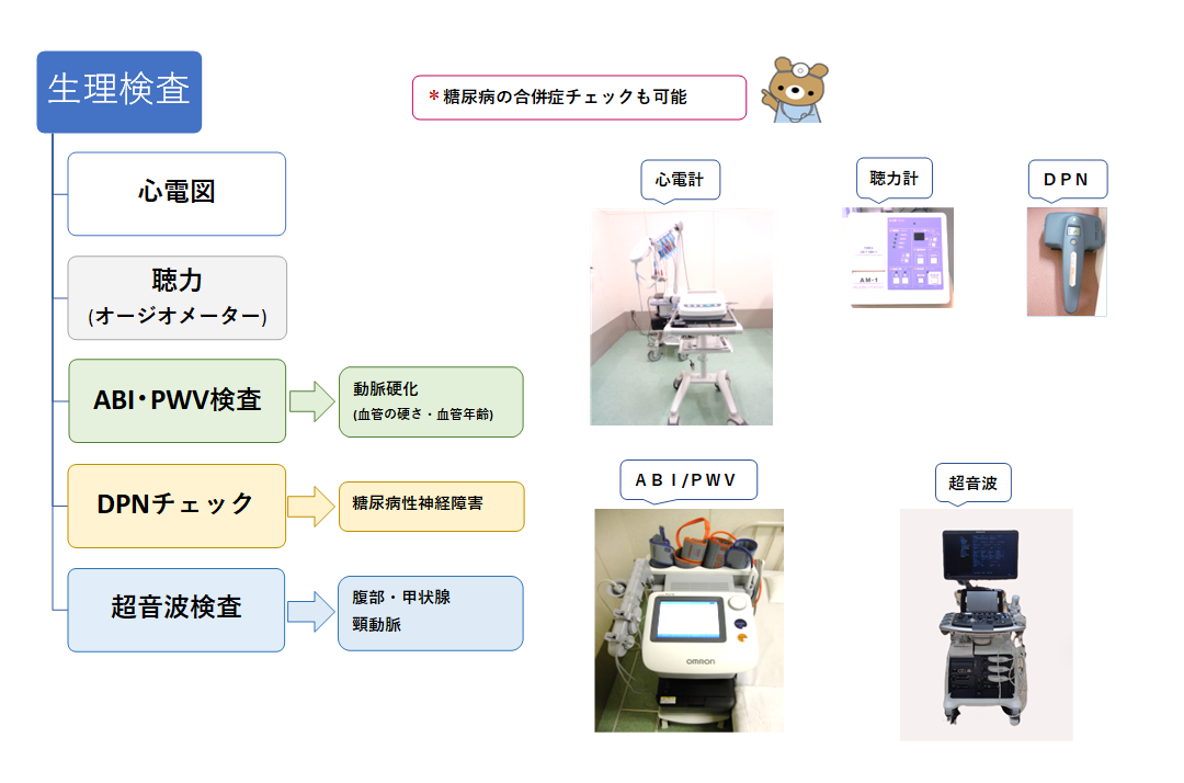 臨床検査室2