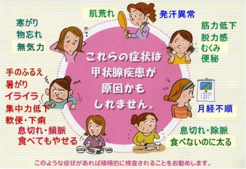 世界甲状腺デー