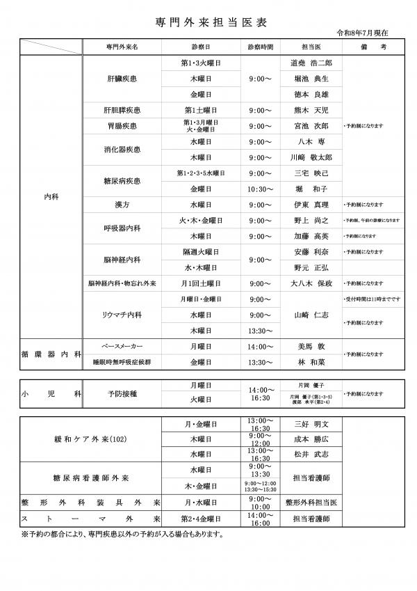 専門外来担当医表