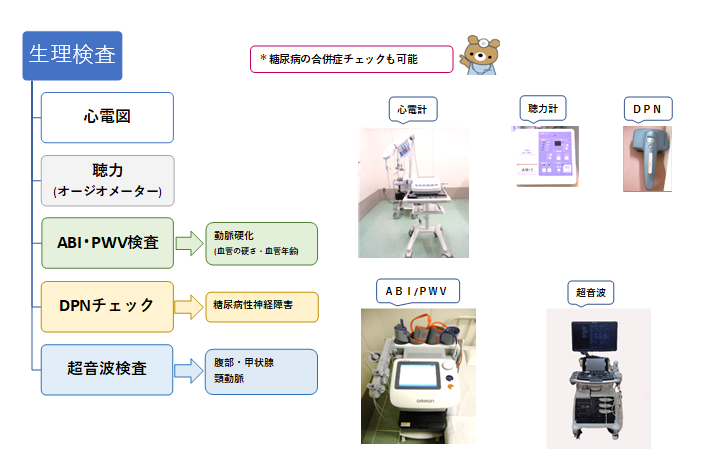 臨床検査室2